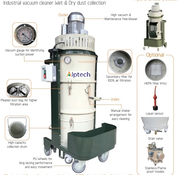 NECTA 1 - DUST COLLECTOR